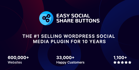 Easy Social Share Buttons for WordPress 